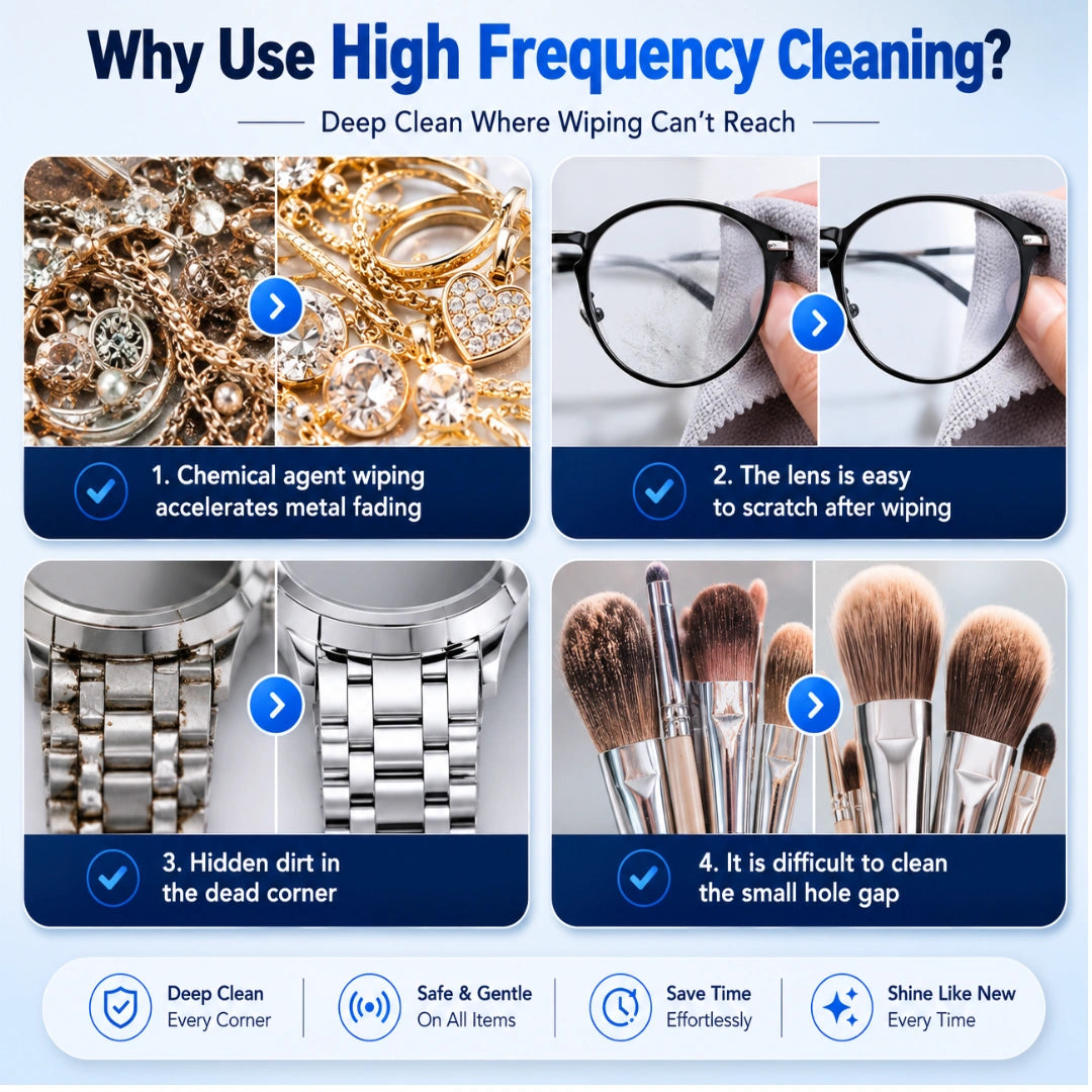 SparkleWave™ Ultrasonic Jewelry & Watch Cleaner